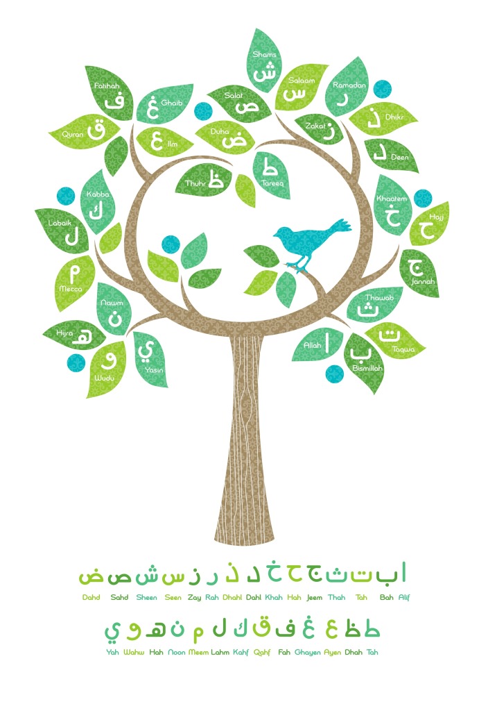 لوحة شجرة الحروف الهجائية العربية الخضراء من ماركة كيدزبيريشين غاليري